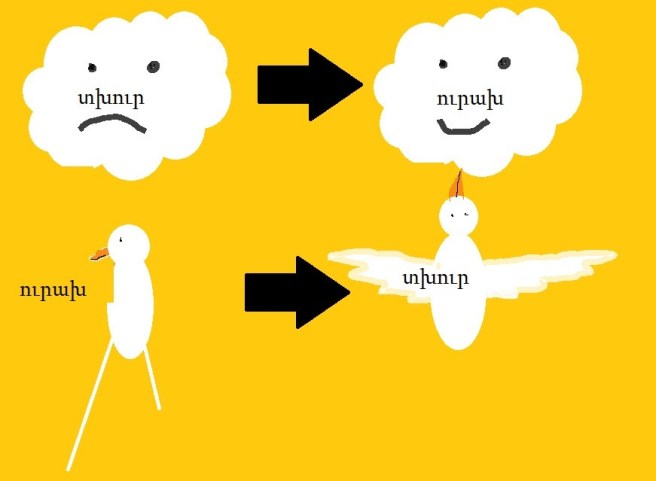 Безымянный (восстановлено)